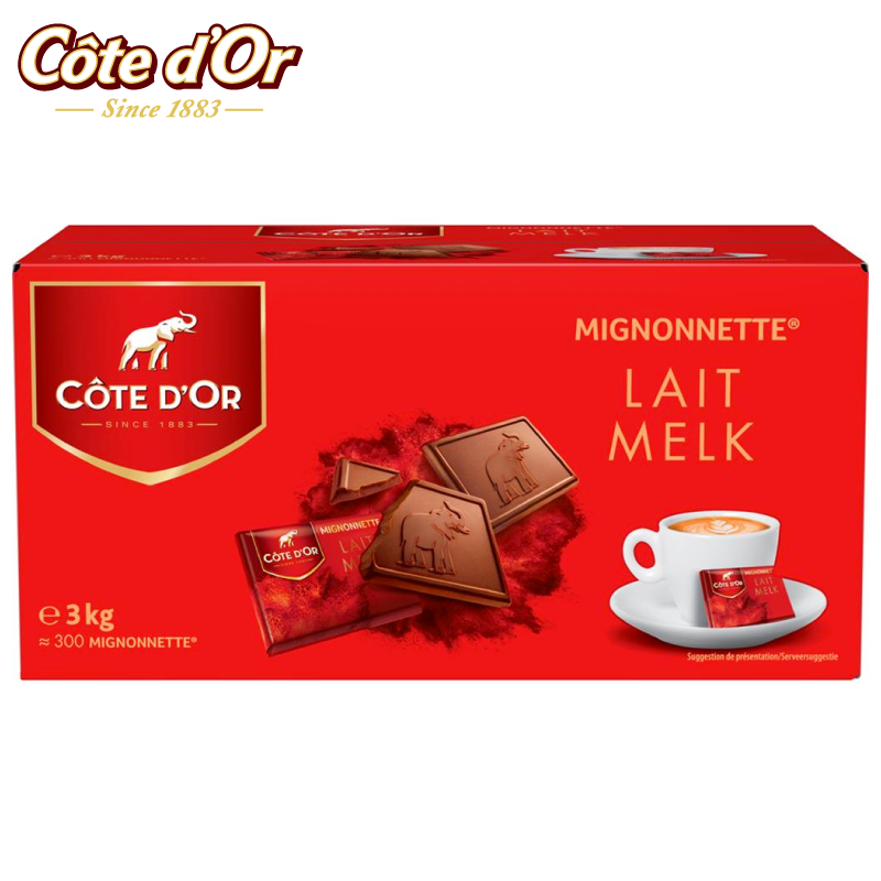 mignonnettesmelk