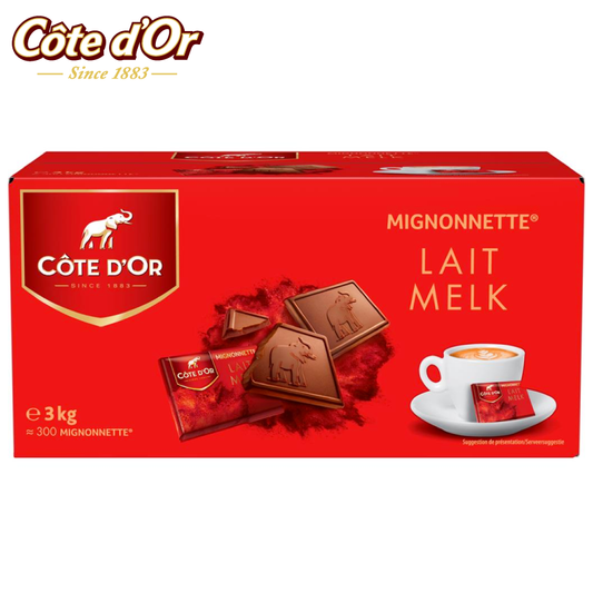 mignonnettesmelk